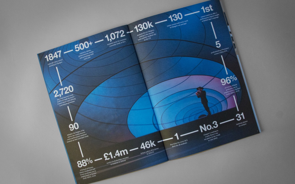 vi視覺識別系統(tǒng)設(shè)計
