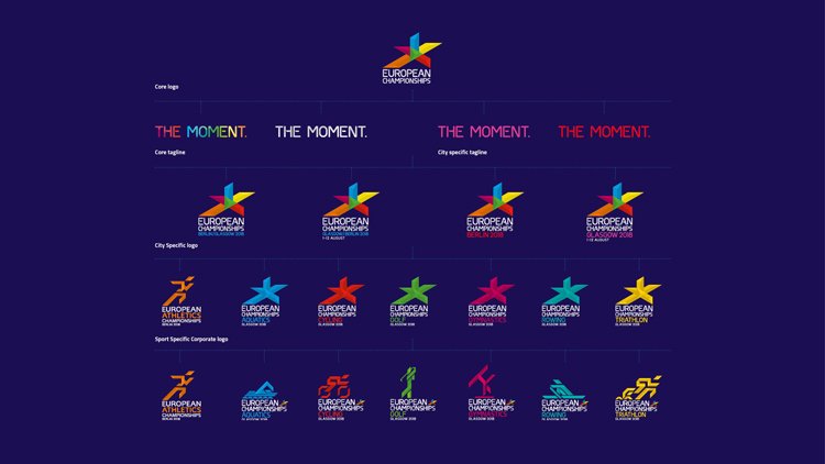 品牌形象設計策劃,體育賽事logo設計