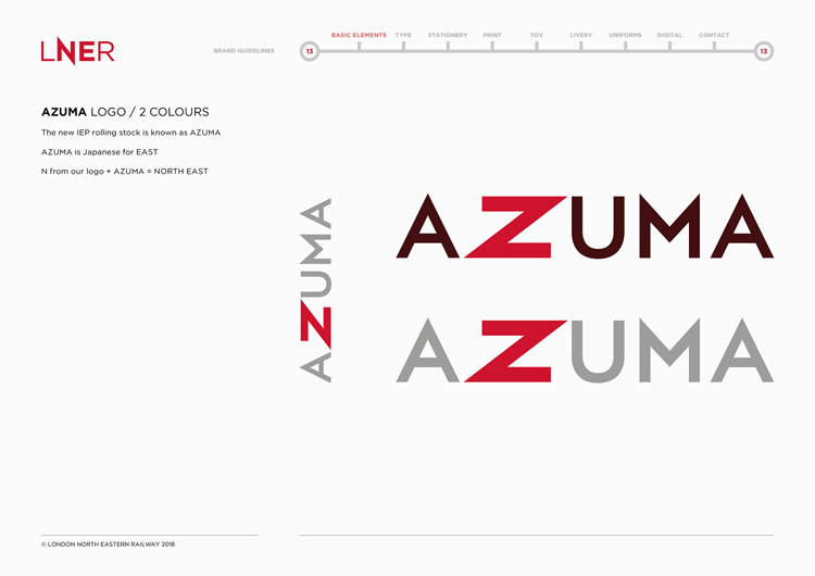 倫敦東北鐵路公司商業形象設計，品牌重塑升級改造