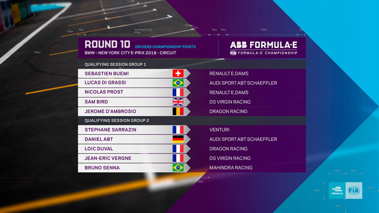 vi設(shè)計定制，電動汽車錦標(biāo)賽E級方程式賽車