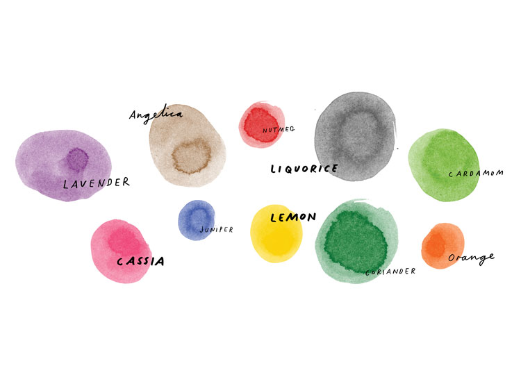 GinHub飲料公司vi設(shè)計