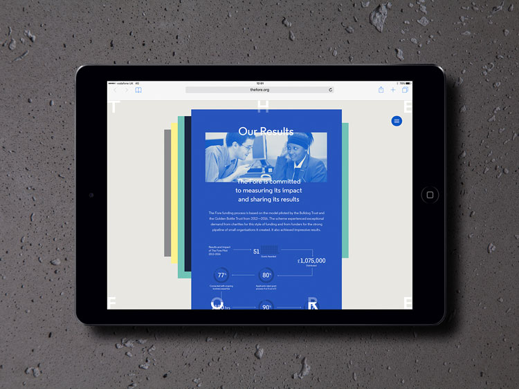 Fitch慈善機構品牌設計方案，分析品牌設計理念與法則