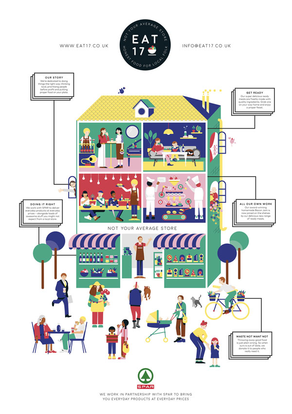 17號(hào)餐廳插畫形象設(shè)計(jì)